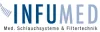 Infumed GmbH