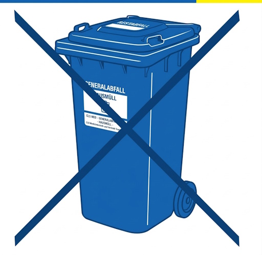 Batterieentsorgung Symbol CLS